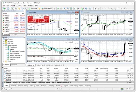 metatrader rms|MetaTrader 4 Forex Trading .